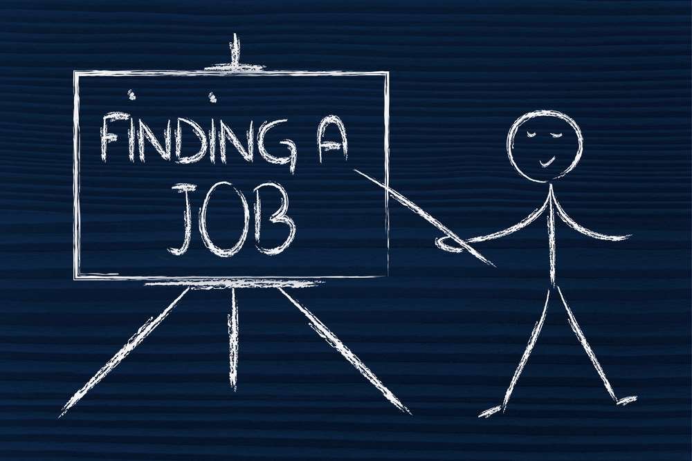 Person searching for job openings online through job portals - Global Banking & Finance Review