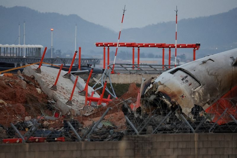 Investigators assess Jeju Air crash site after preliminary report submitted - Global Banking & Finance Review