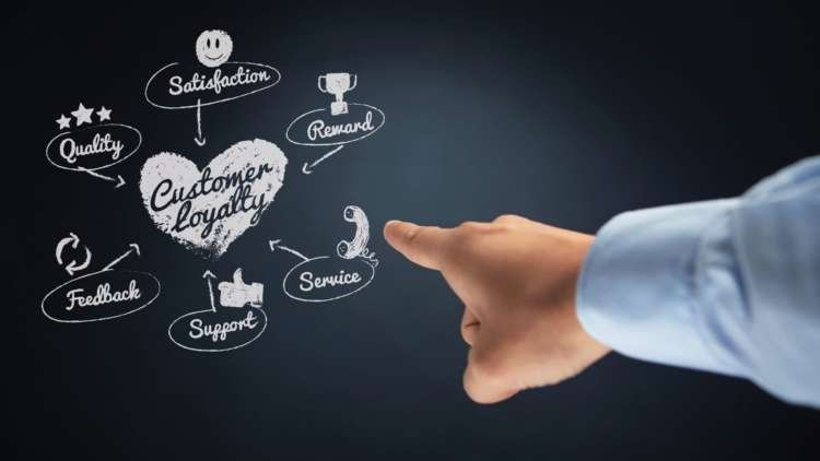 Illustration of digital payment options showcasing loyalty points usage - Global Banking & Finance Review