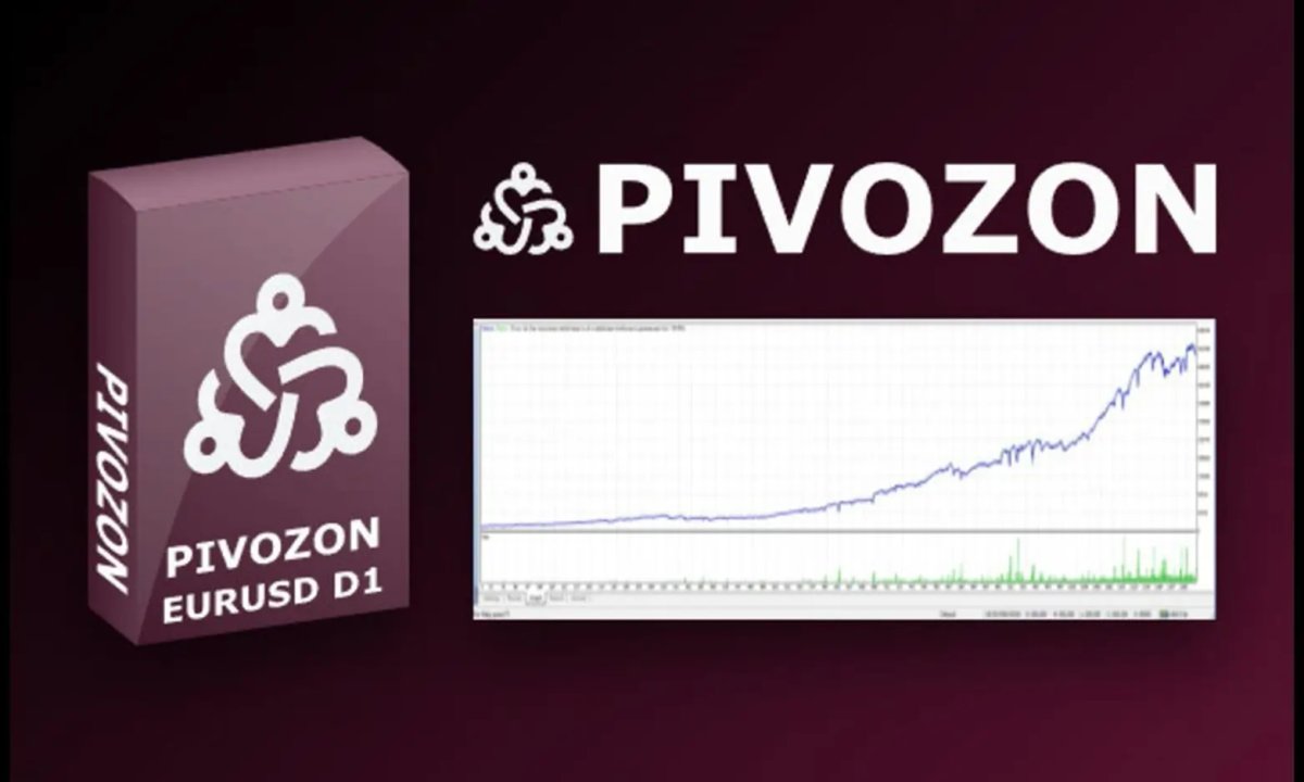Pivozon Brings Indicator-Based Forex Trading to the D1 Timeframe - Finance news and analysis from Global Banking & Finance Review