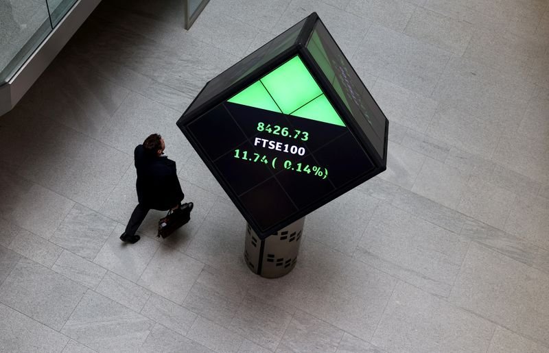 Graph showing the performance of British stocks amid UK wage growth insights - Global Banking & Finance Review