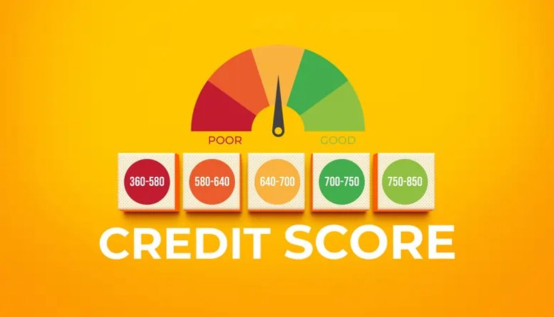 Image for Credit Scores Demystified: How Banks Assess Your Creditworthiness