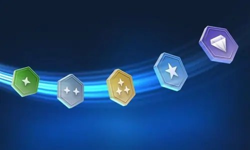 ThinkMarkets launches a new loyalty programme for its clients - Press Release news and analysis from Global Banking & Finance Review