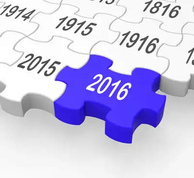 Image for COMMODITIES: OUTLOOK FOR 2016