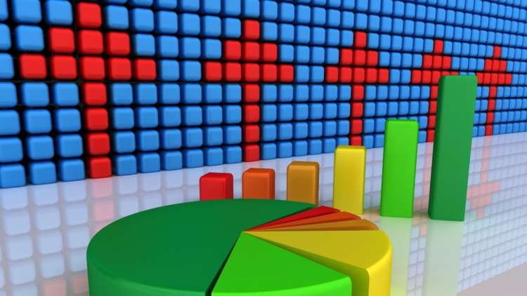Graphical representation of business resilience strategies for 2021 - Global Banking & Finance Review