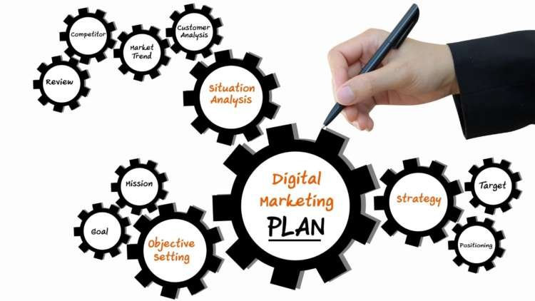 Digital Marketing Plan – Why Digital Marketing Is the Future of Online Marketing