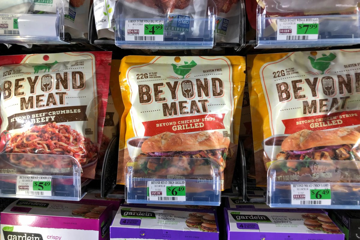 Beyond Meat's plant-based products and stock performance surge - Global Banking & Finance Review
