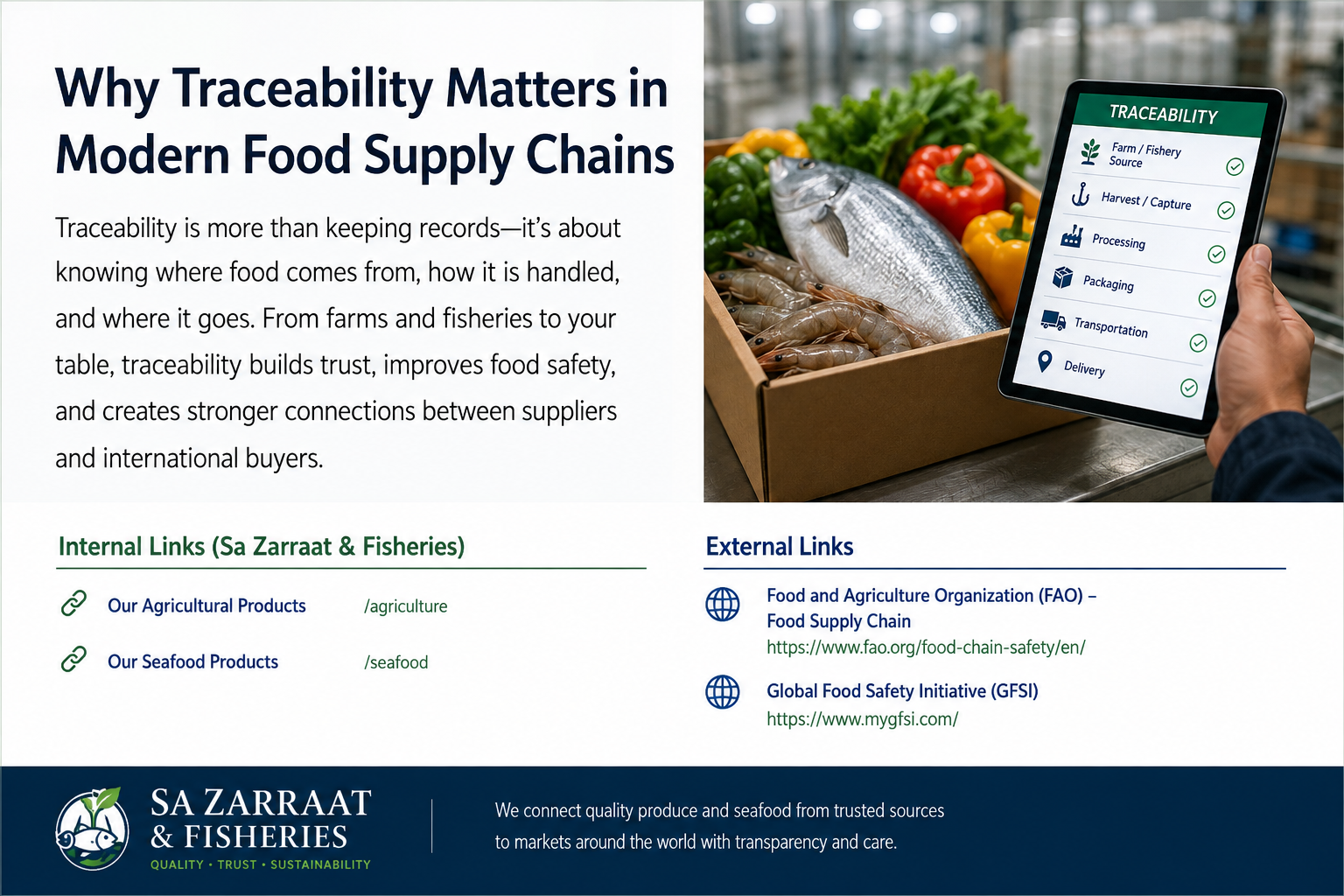 Fresh seafood and agricultural produce being tracked through a digital food supply chain traceability system, showing the journey from farm or fishery source through processing, packaging, transportation, and delivery.