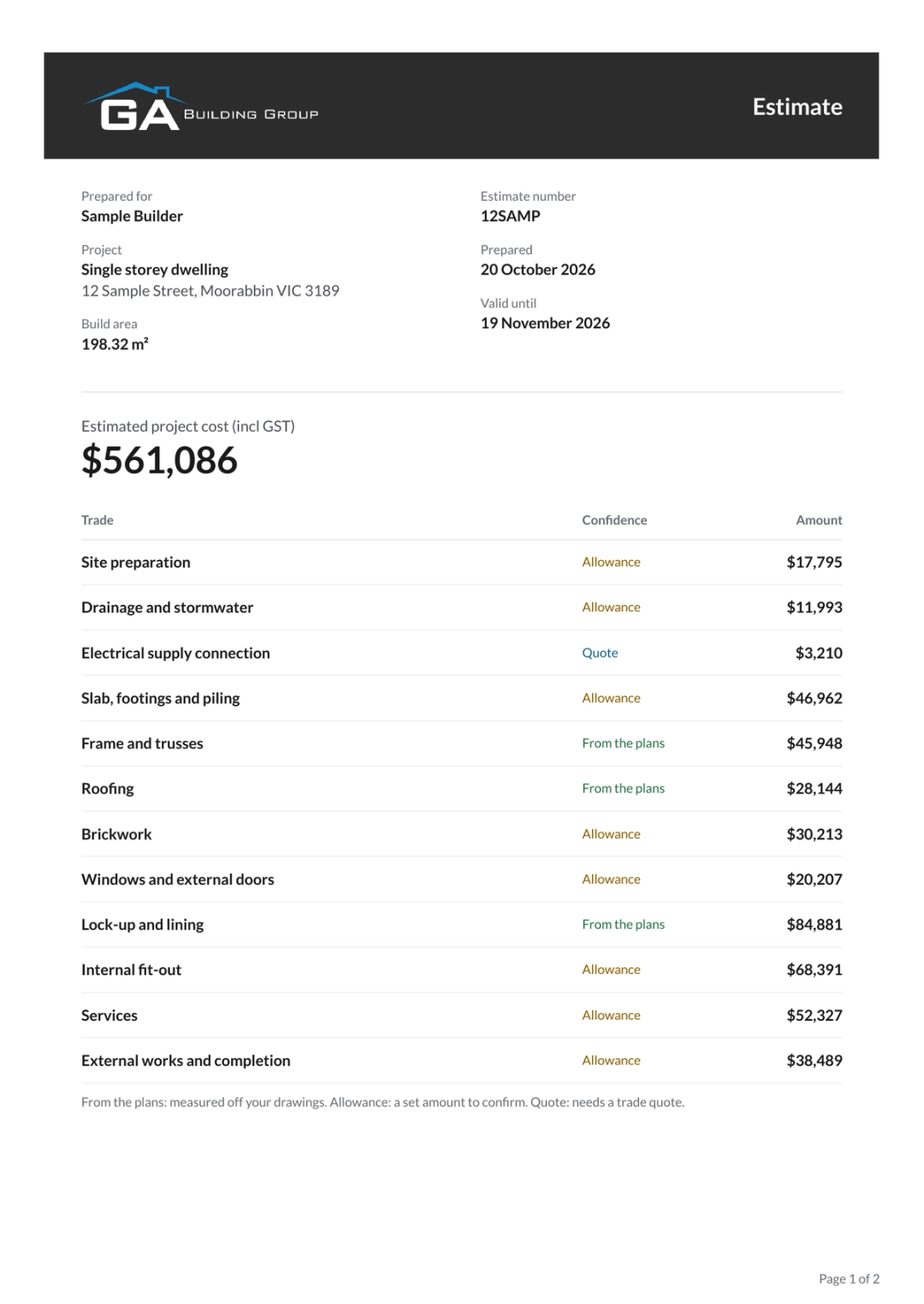 The first page of a sample estimate for a single storey home, with each trade group's amount and how it was priced