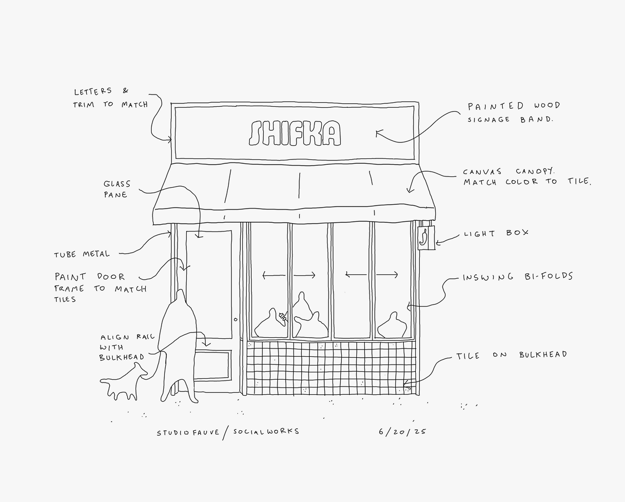 Annotated architectural sketch of a 'SHIFKA' storefront facade, detailing design elements like its canopy, windows, tiled bulkhead, and materials, with a person and dog by the door.