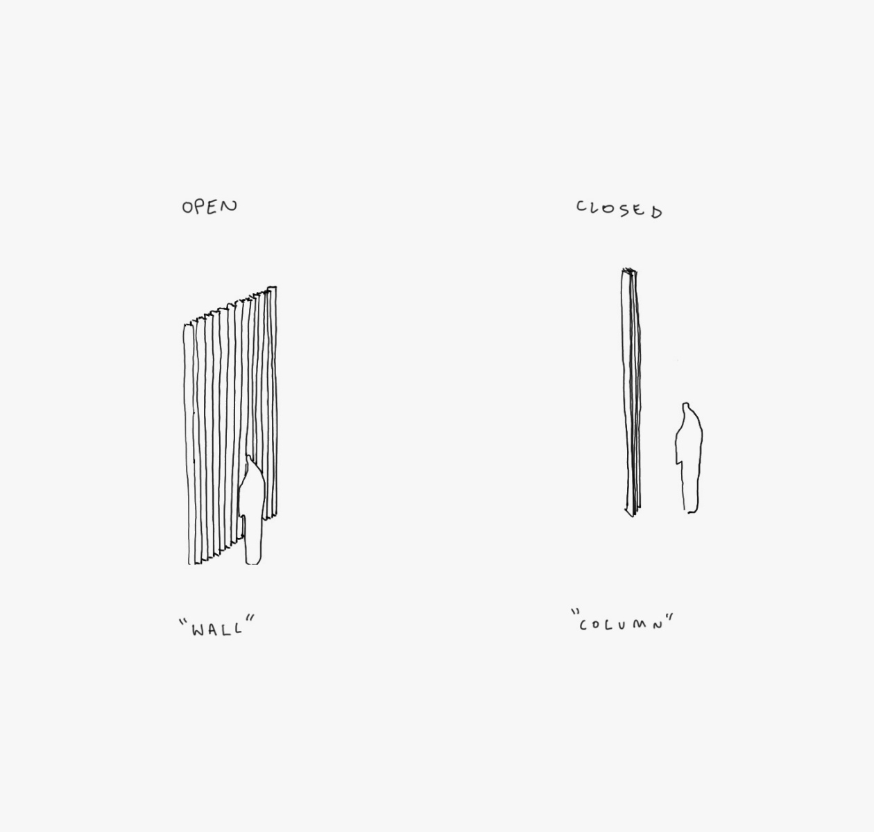 a black and white drawing of a wall and a column .