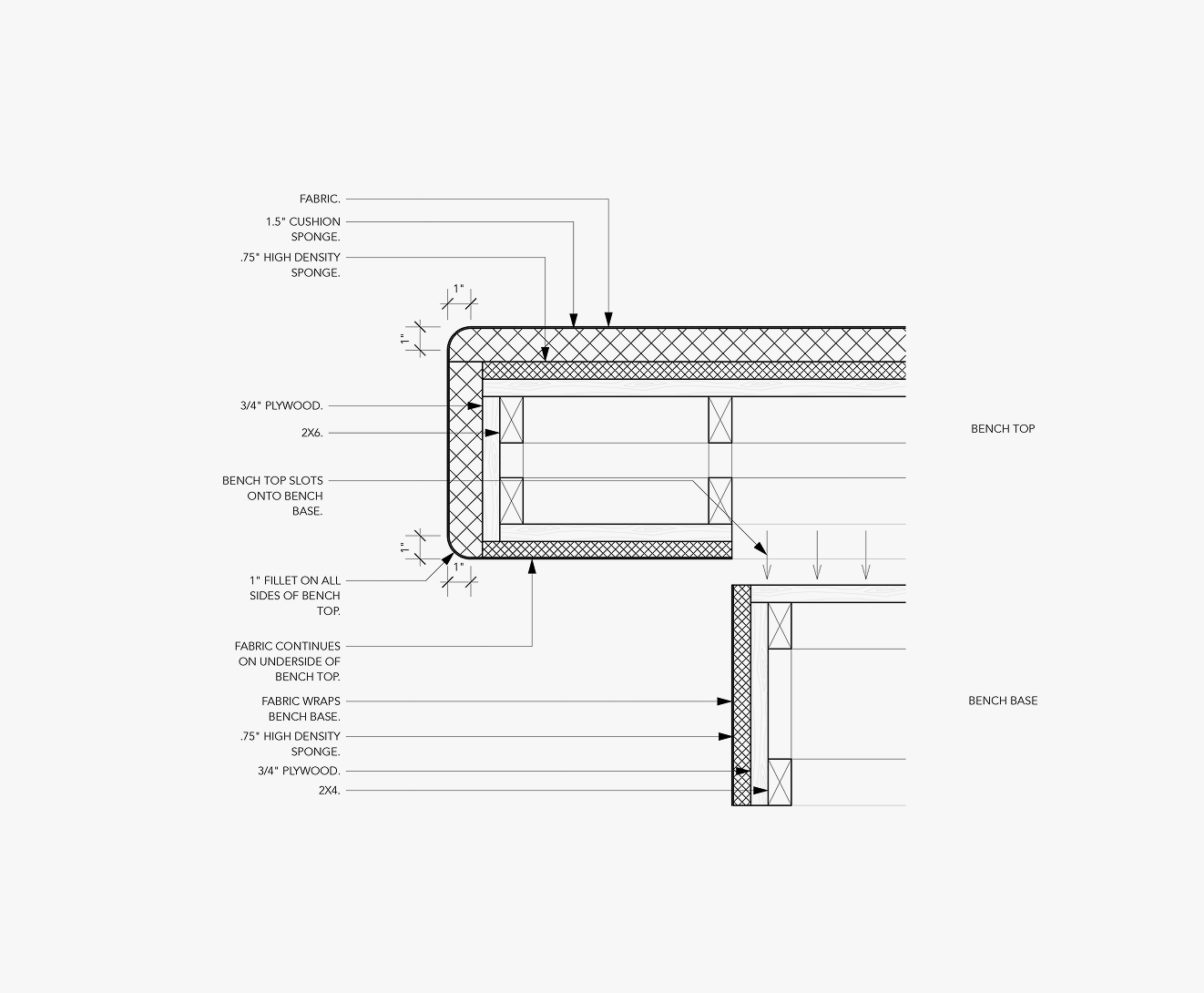 Detailed cross-section drawing of a bench top and base construction, showing material layers, dimensions, and assembly notes.