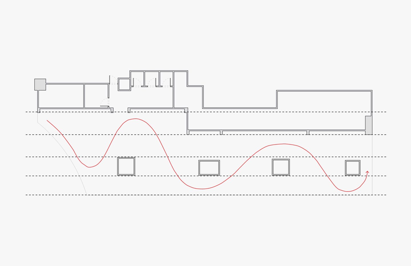 Architectural diagram showing a building floor plan above a red wavy line path that weaves between four square outlines.