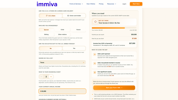 Immiva Green Card Sponsor Income Calculator showing a $20,000 income falling $7,050 short of the $27,050 line, with three ways to close the gap