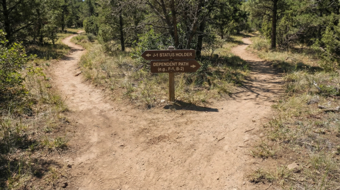 J-1 Status Holder and Dependent Path Fork Sign in Woods | Immiva Wooden trail sign in the woods pointing two directions labeled J-1 status holder path and dependent path, representing J-2 EAD transitions when J-1 changes status