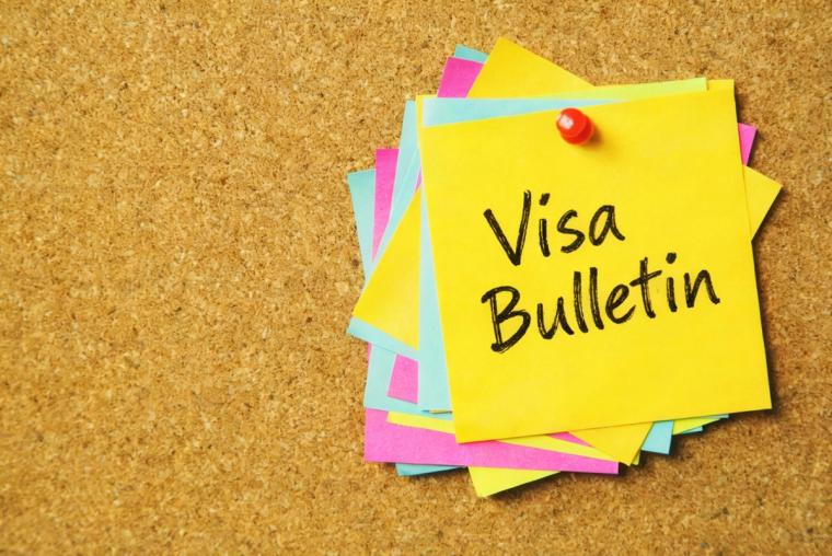 Visa Bulletin Explained: How It Really Works in 2025 | Immiva A yellow sticky note pinned on a corkboard with the words “Visa Bulletin” written in bold, representing the monthly U.S. visa update that determines green card availability.