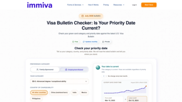 Visa Bulletin Checker: Is Your Priority Date Current | Immiva Immiva Visa Bulletin Checker tool page showing how to check if your green card priority date is current against the latest U.S. Visa Bulletin