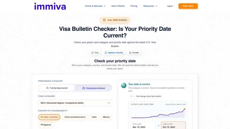 Visa Bulletin Checker: Is Your Priority Date Current | Immiva Immiva Visa Bulletin Checker tool page showing how to check if your green card priority date is current against the latest U.S. Visa Bulletin
