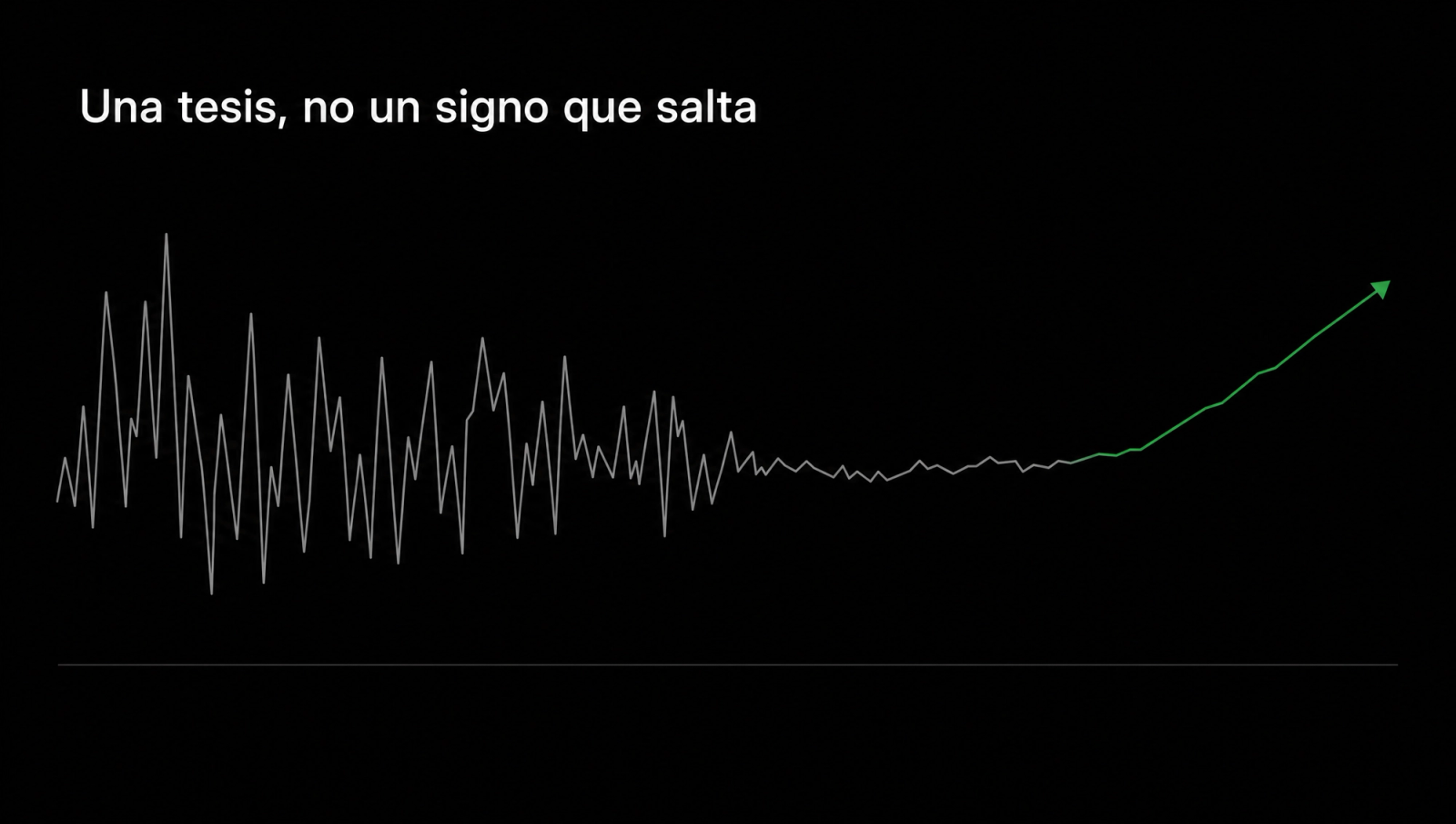 imagen muestra un gráfico con el texto: "Una tesis, no un signo que falta"
