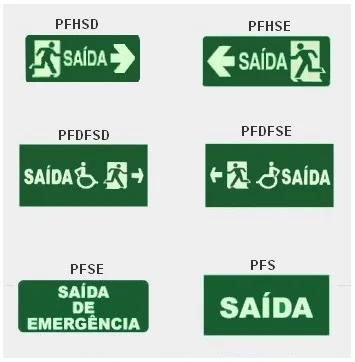 Placas Fotoluminescentes para Sinalização de Rota de Fuga