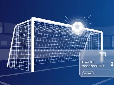 Football hitting the crossbar with a betting slip overlay showing Over 0.5 Woodwork Hits odds