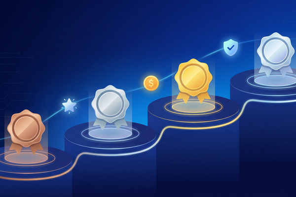 Gamdom VIP tier progression illustration showing bronze, silver, gold and platinum levels with reward icons