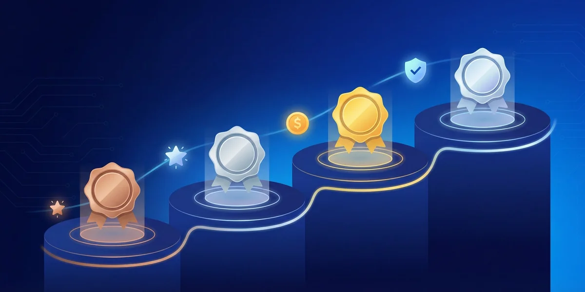 Gamdom VIP tier progression illustration showing bronze, silver, gold and platinum levels with reward icons