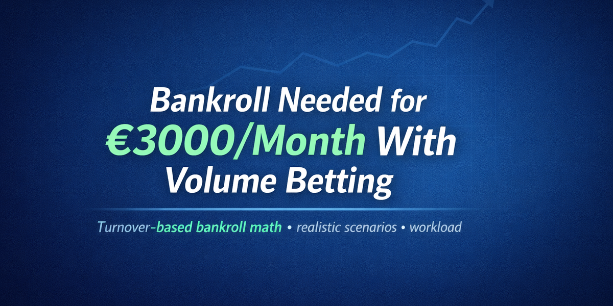 Title card showing Bankroll Needed for €3000/Month With Volume Betting on a dark blue gradient background with turnover-based bankroll math subtitle