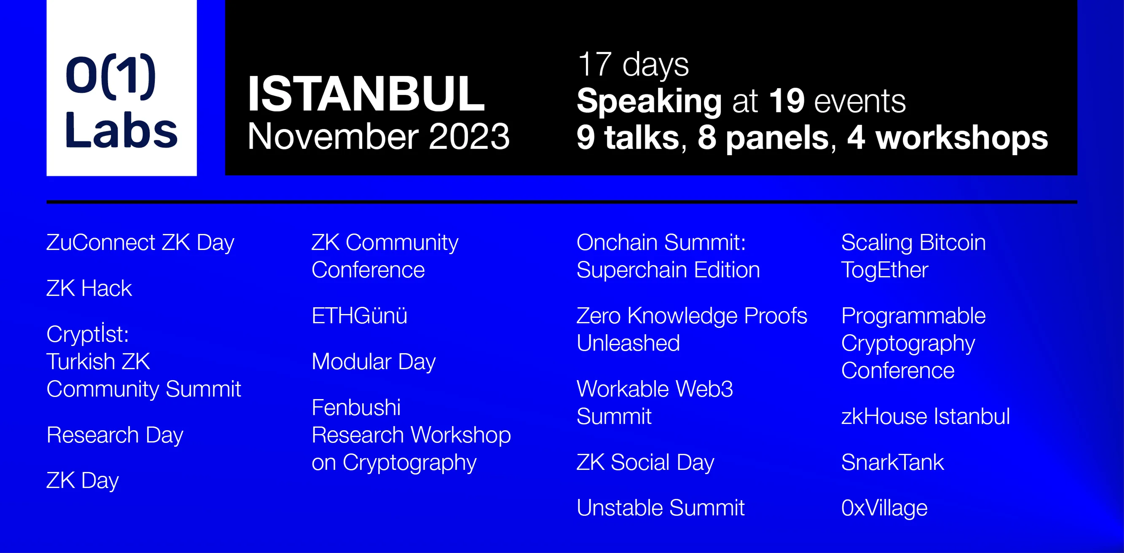 Highlights from o1Labs’ speaking engagements in Istanbul.