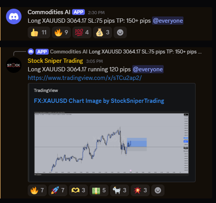 SST Scalper Pro Trade Ideas: Your Guide to Precision Trading