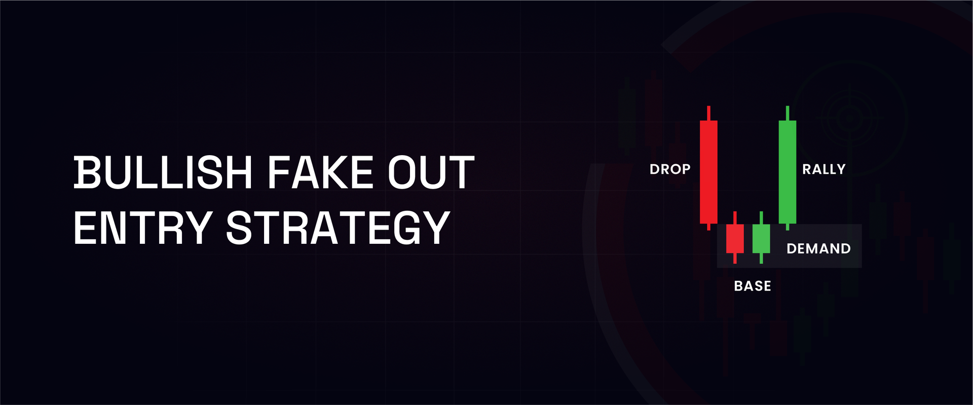 Bullish Fake Out Entry Strategy