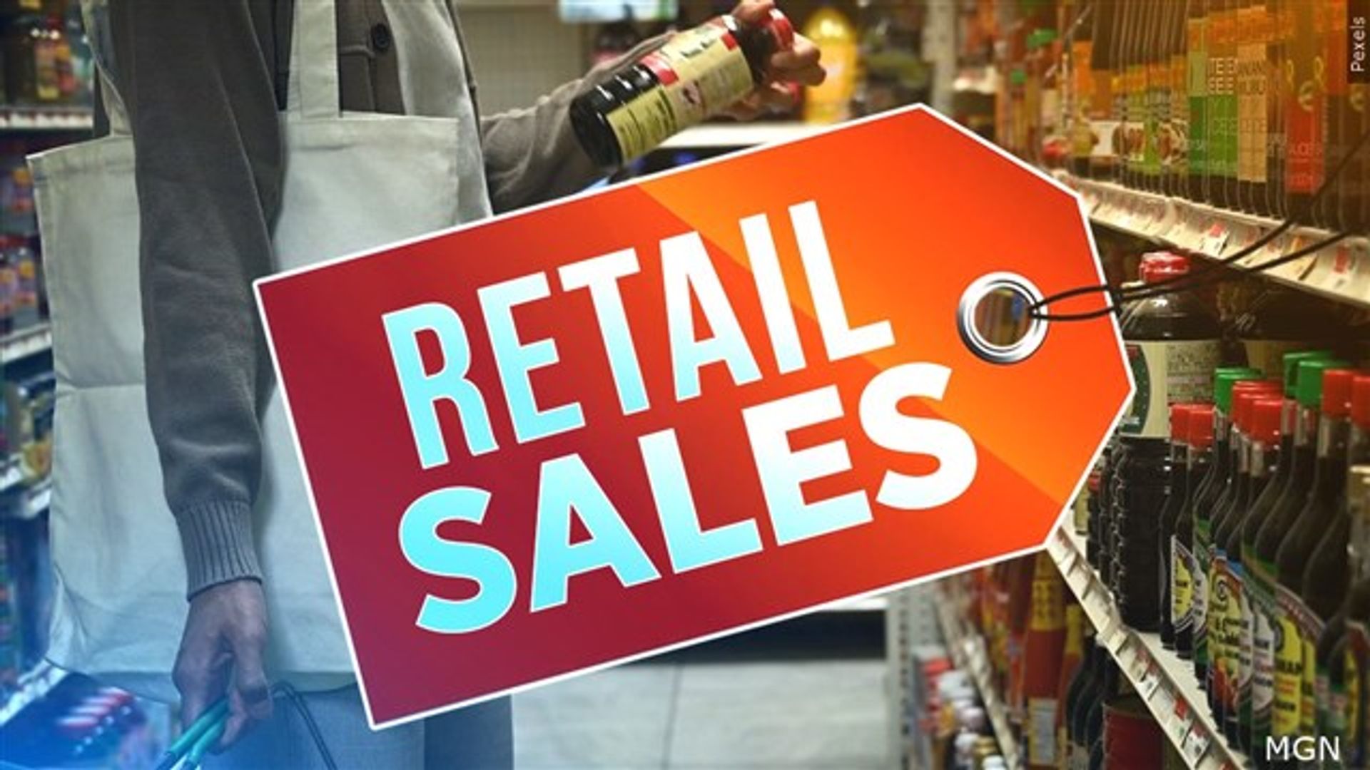 US Retail Sales News - Breaking it Down
