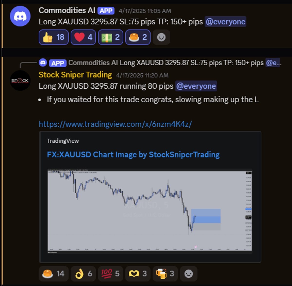 Mastering SST Scalper Pro Trade Ideas: Your Ultimate Guide to Precision Trading