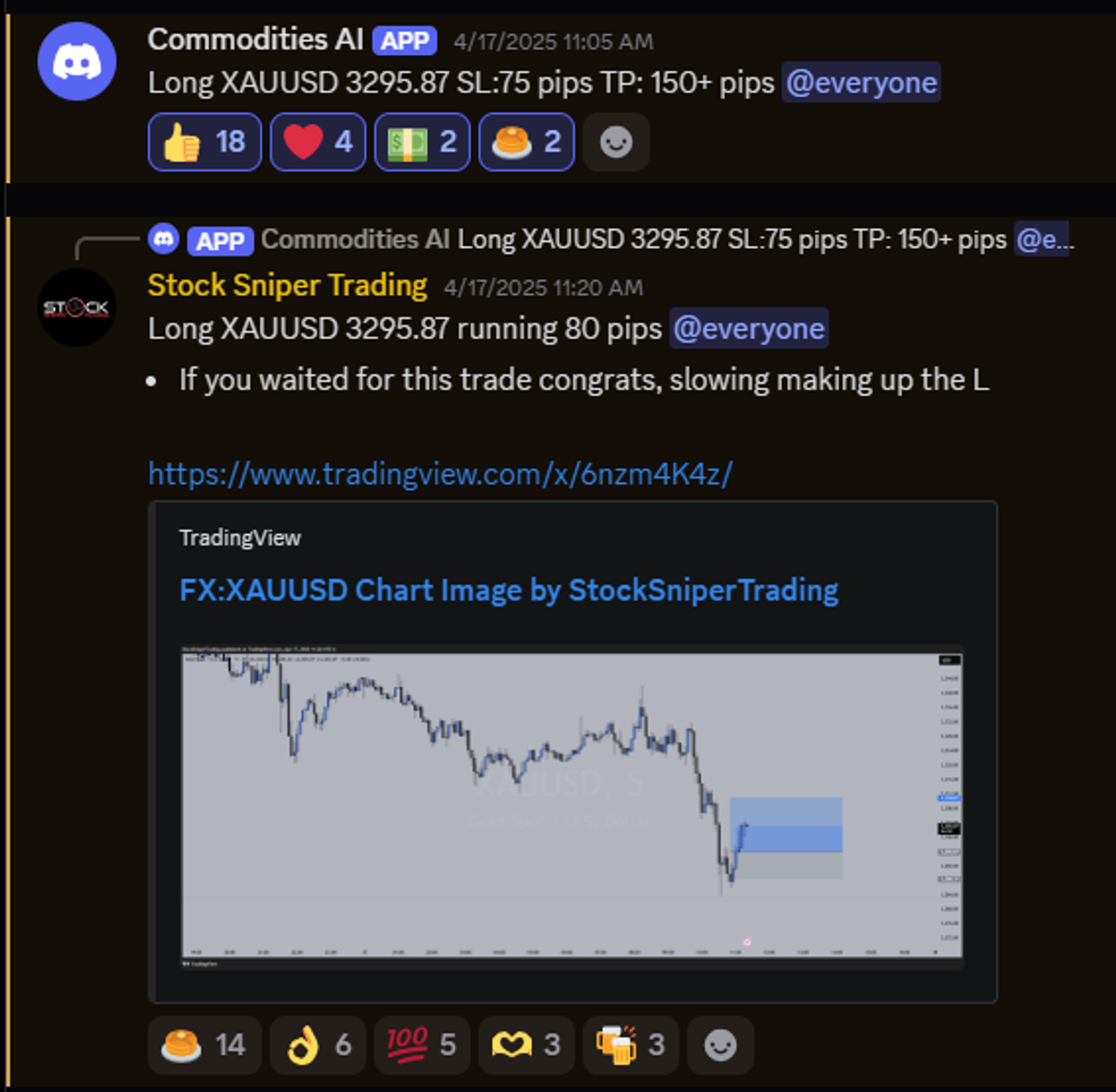 Mastering SST Scalper Pro Trade Ideas: Your Ultimate Guide to Precision Trading