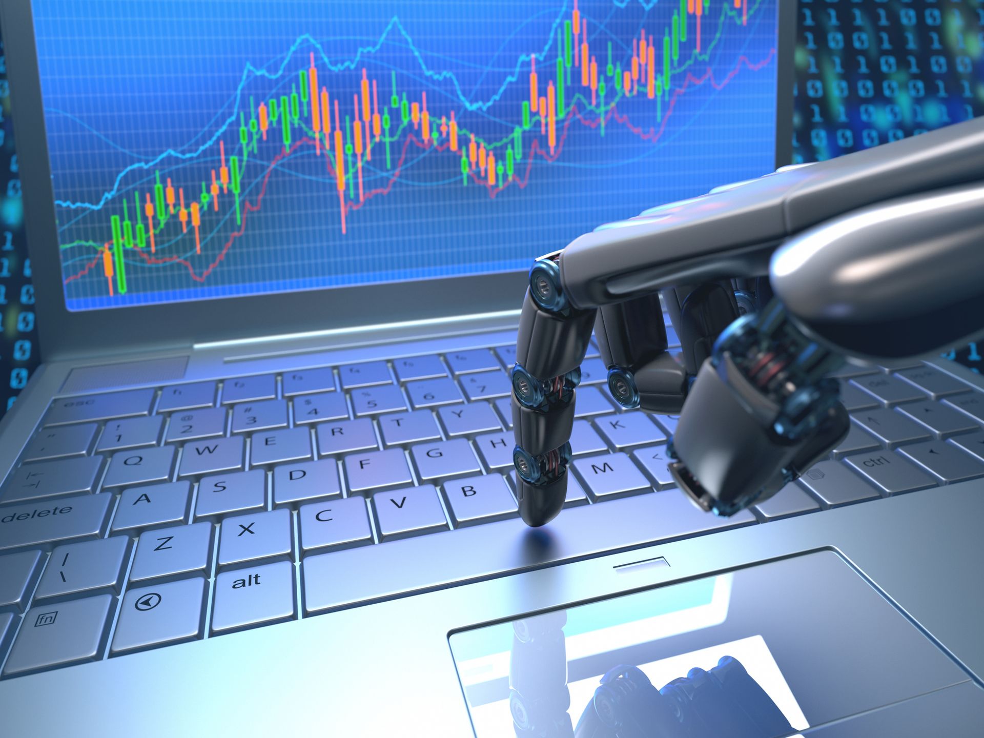 Trade Like a Robot - SST Robotic Trading Strategy (RTS)