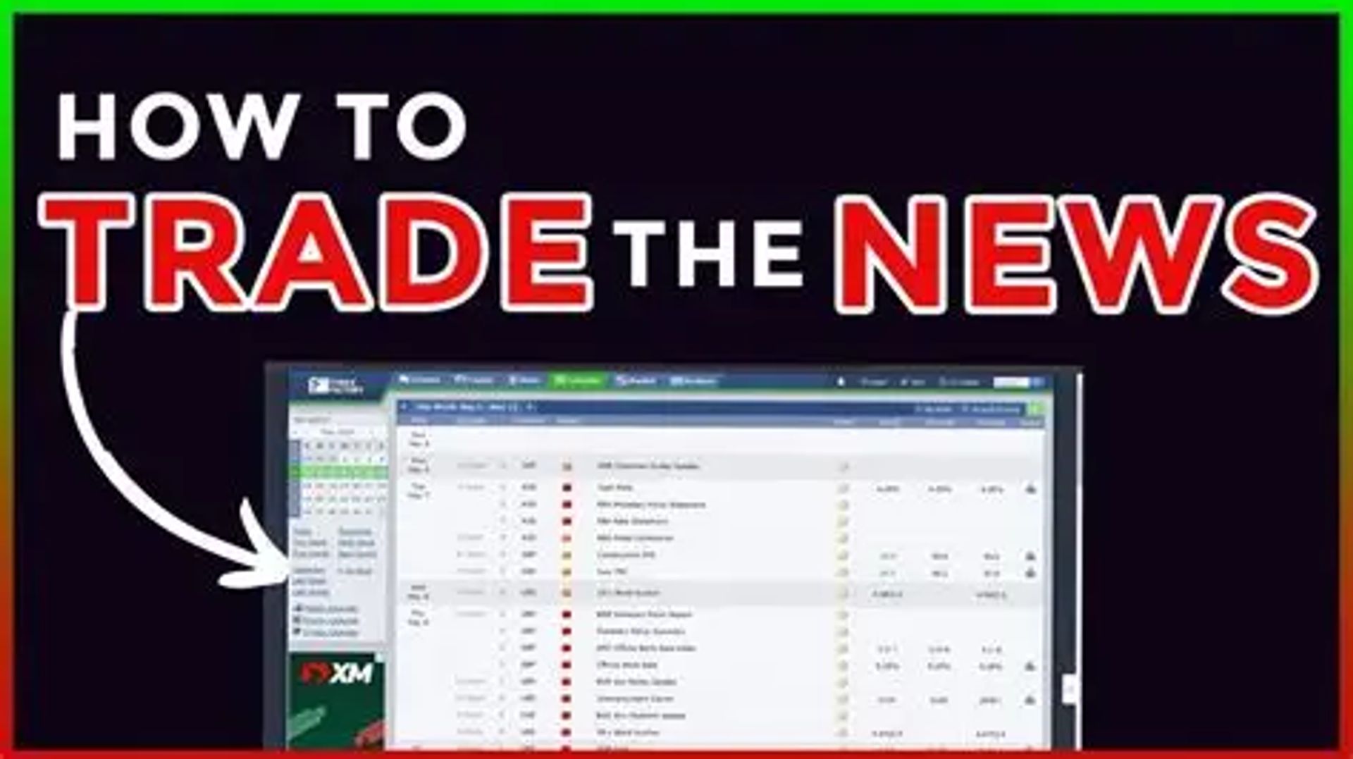 Mastering High-Impact News Trading: Navigating FOMC, NFP, CPI, PPI, and GDP Releases