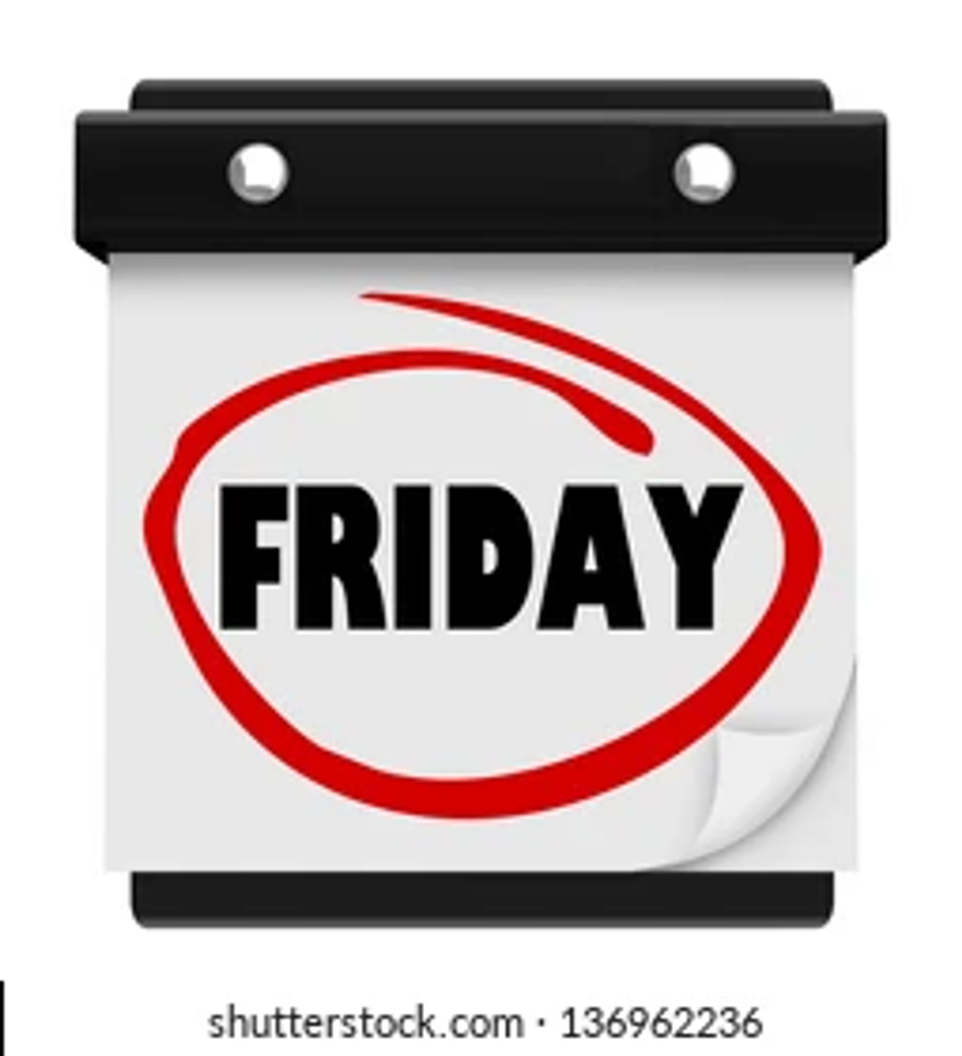 Mastering Friday Trading - Heading into the Weekend