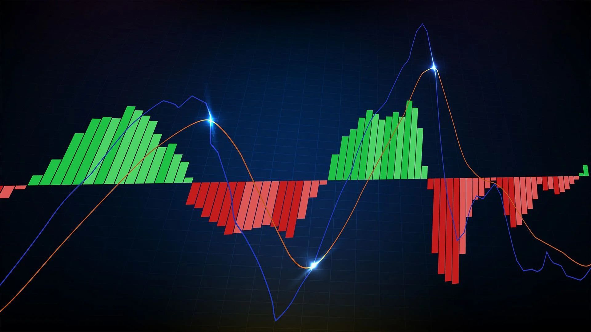 "Trading Technical Indicators" demonstrates how to use diverse tools for technical analysis to make informed trading decisions based on market trends.
