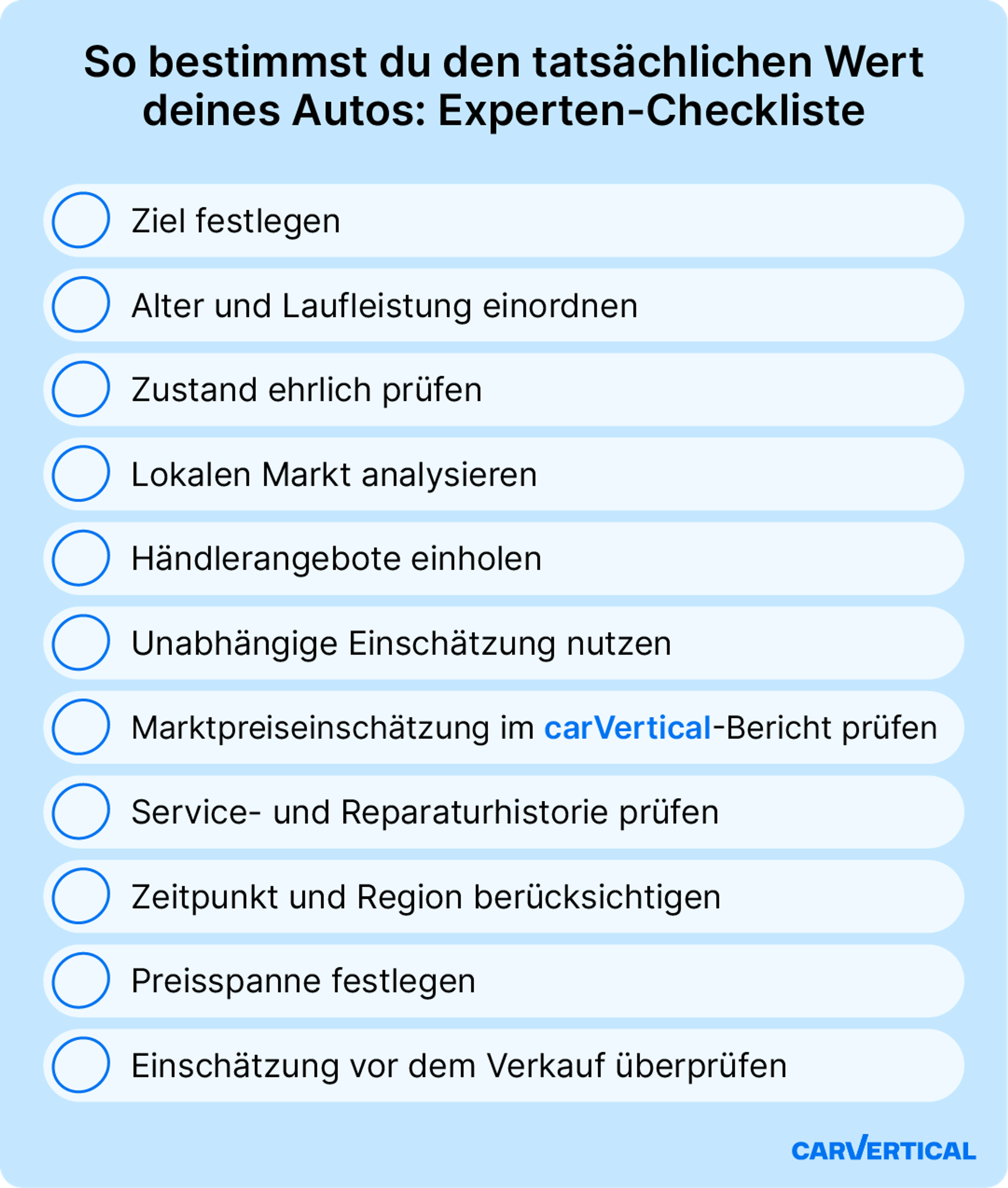 So bestimmst du den tatsächlichen Wert deines Autos – Experten-Checkliste