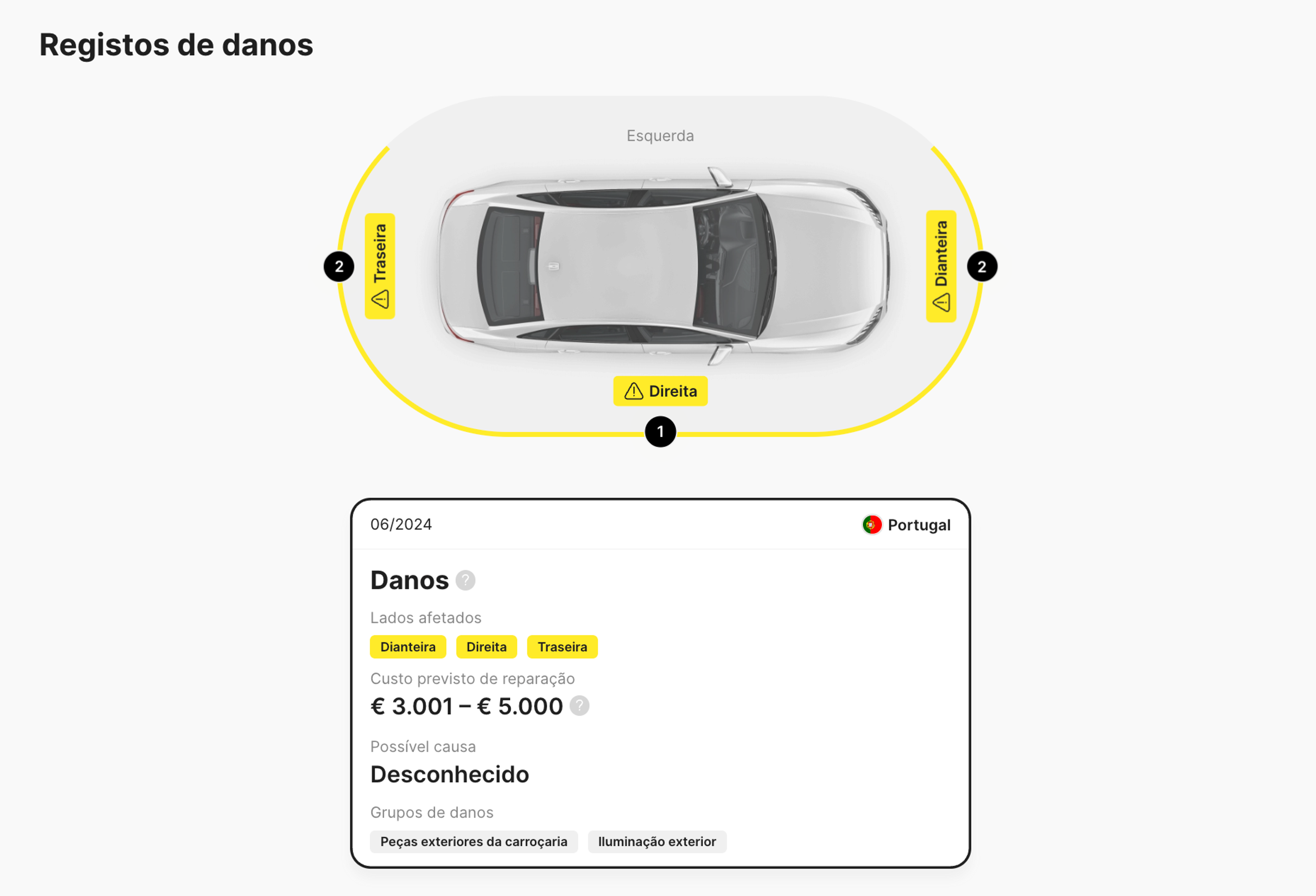 Registos de danos num relatório da carVertical