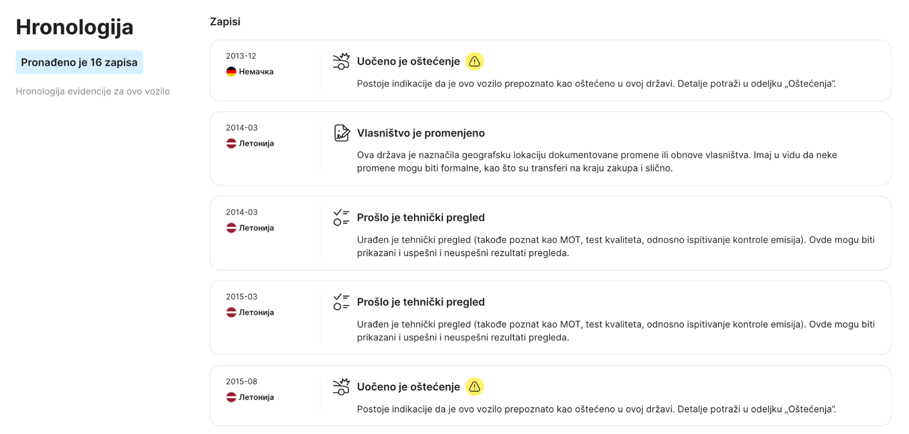 odeljak vremenske linije u izveštaju carVertical