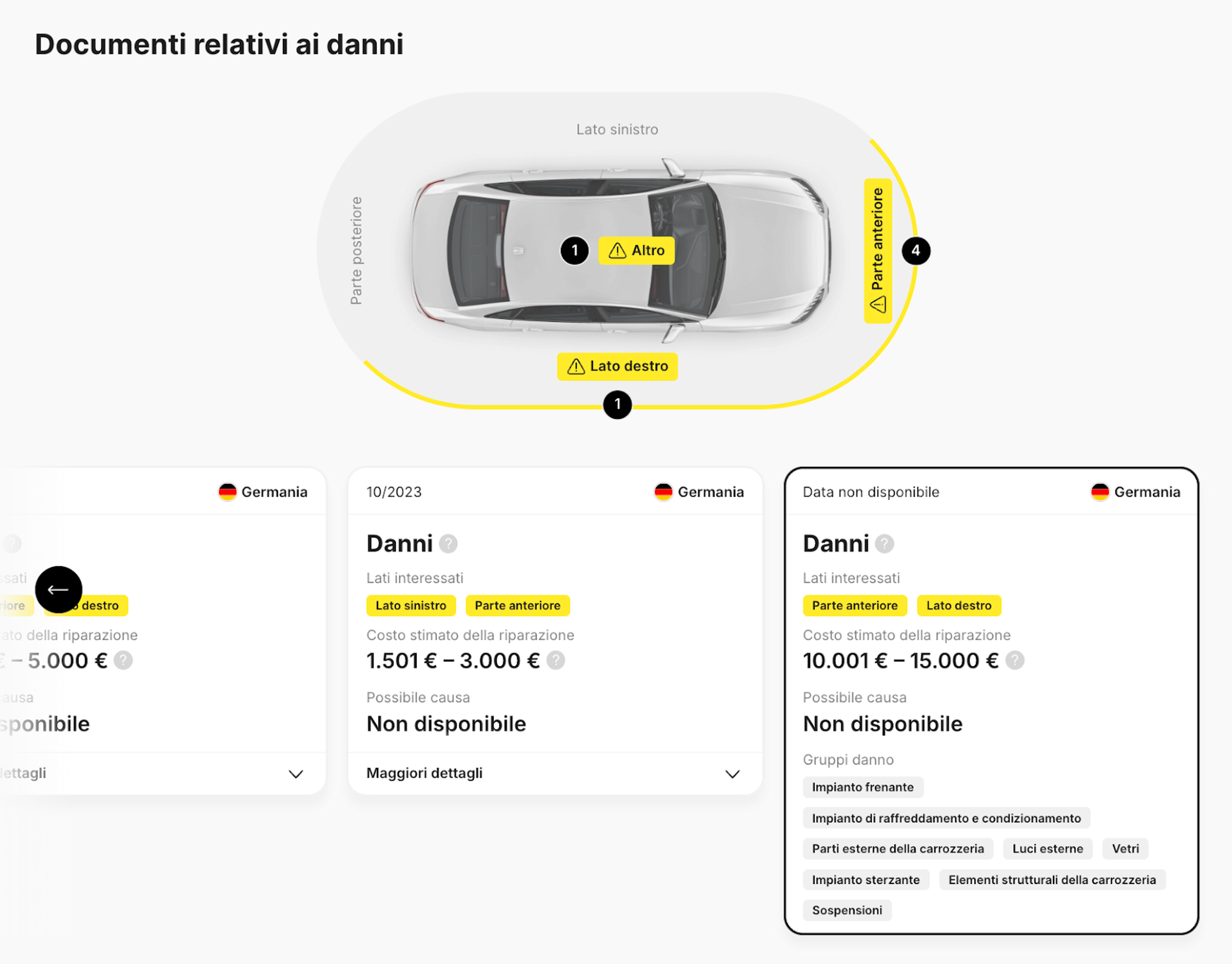 Registrazione dei danni nell'autoRapporto verticale