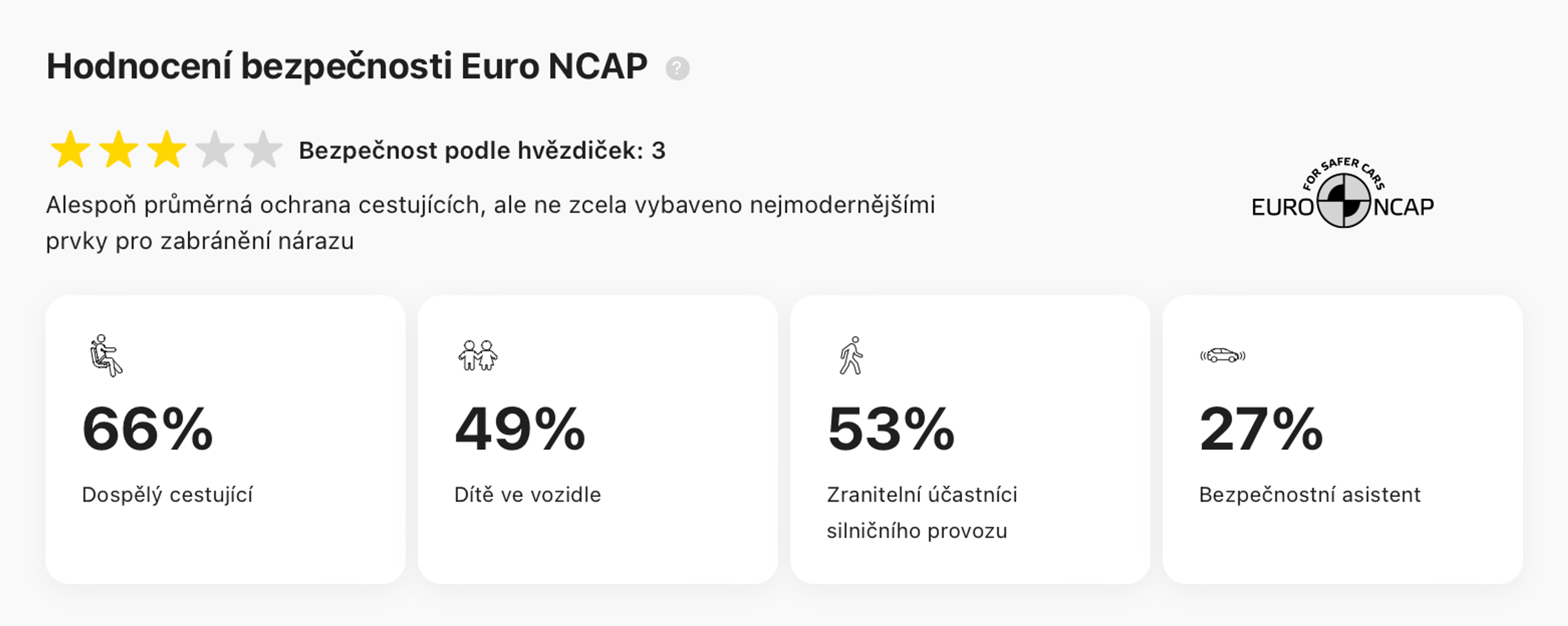 Hodnocení bezpečnosti Euro NCAP ve zprávě carVertical