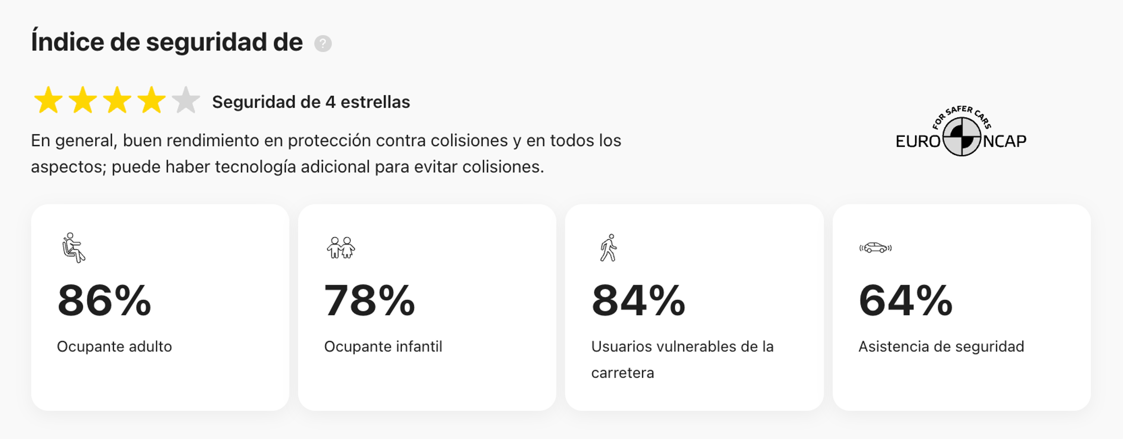 Clasificaciones de seguridad Euro NCAP en el informe CarVertical