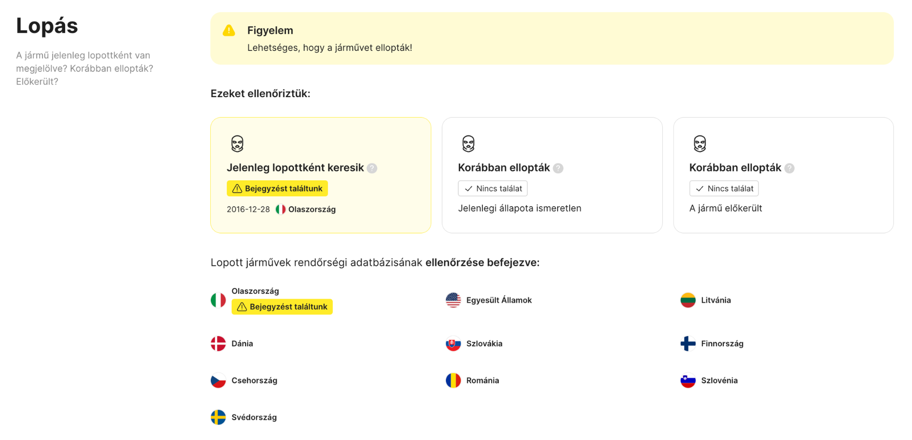 jelenleg keresett autólopás