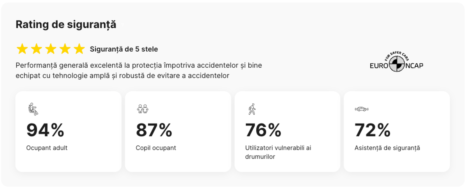 Secțiunea Siguranță dintr-un raport carVertical de istoric al vehiculului