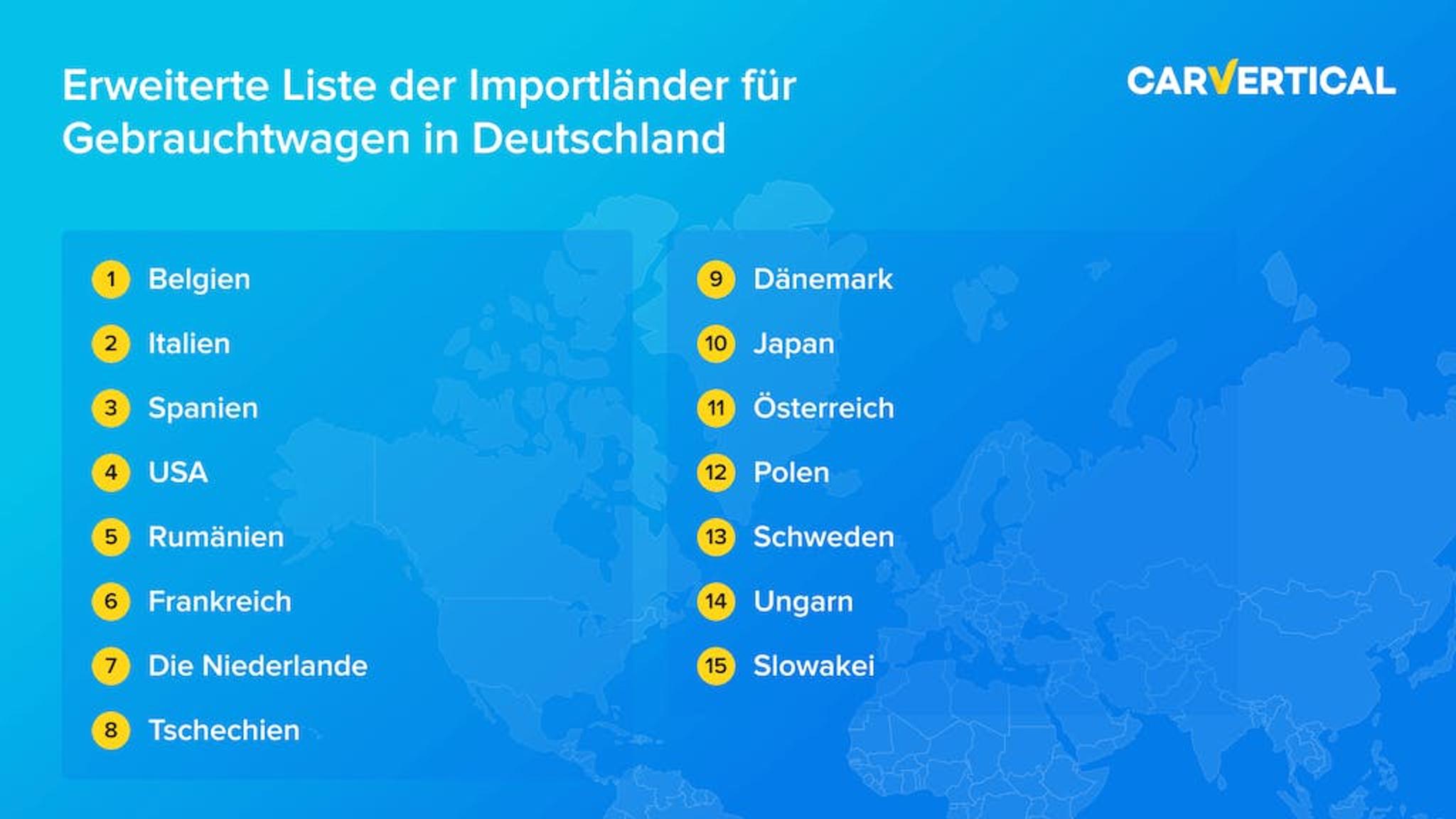 Erweiterte Liste der Importlander fur Gebrauchtwagen in Deutschland