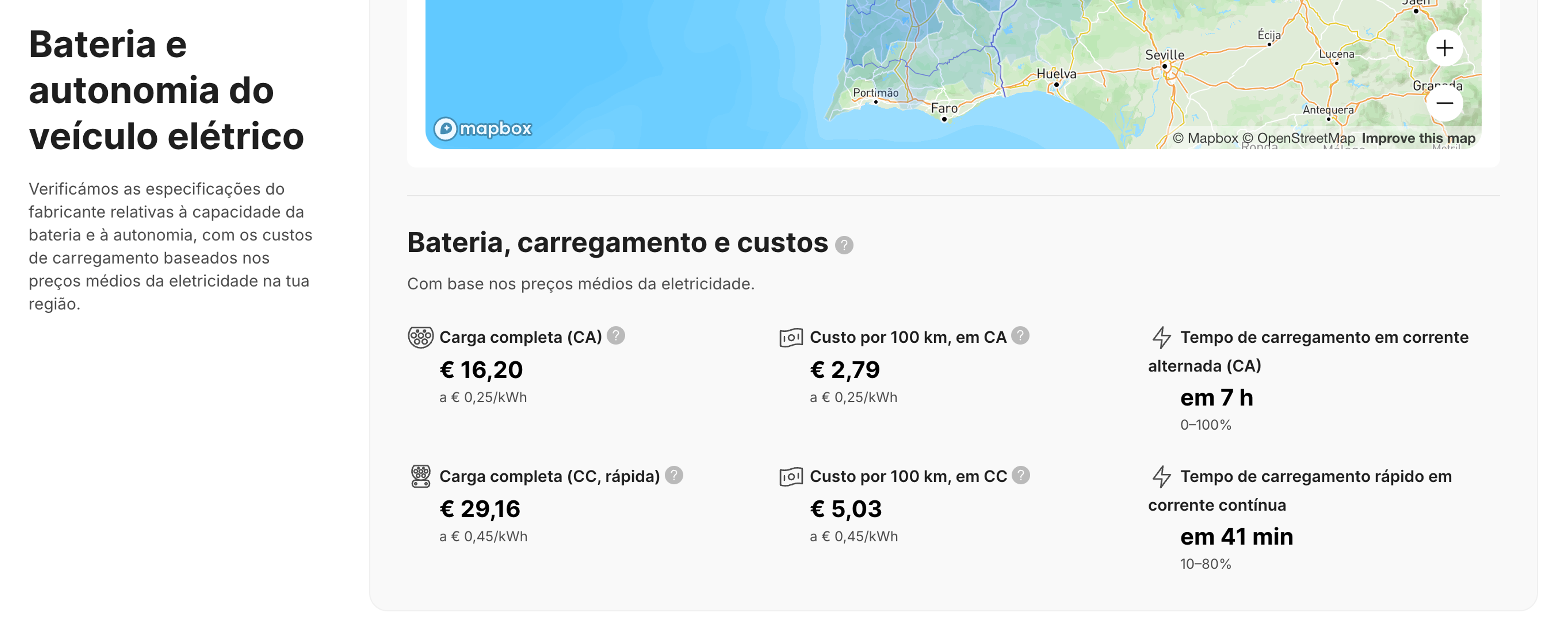 Estimativas de tempo e custo de carregamento de um VE, apresentadas num relatório da carVertical.