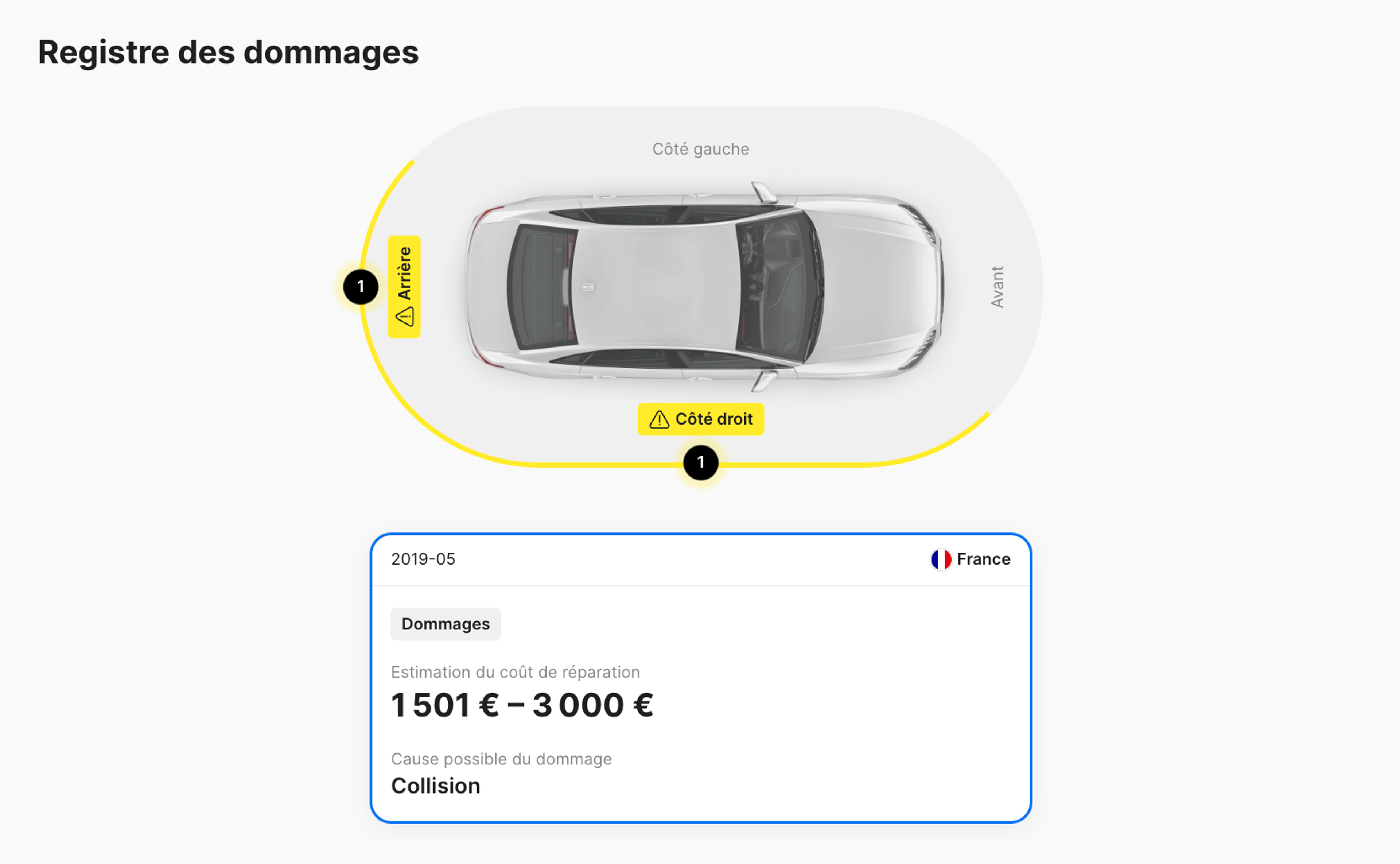 informations sur des dommages dans un rapport carVertical
