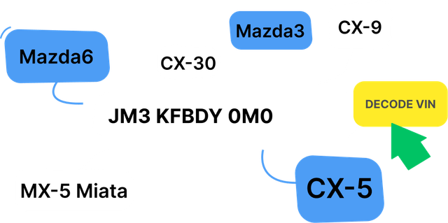 Mazda VIN Decoder: Instant VIN Check & Lookup